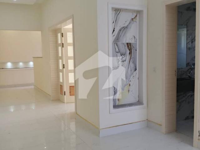 Property for rent in Islamabad