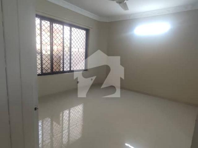 Property for rent in Islamabad
