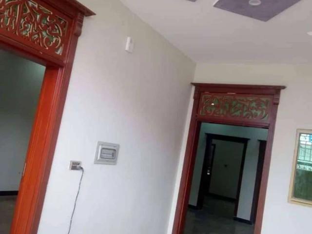 House for rent in Islamabad