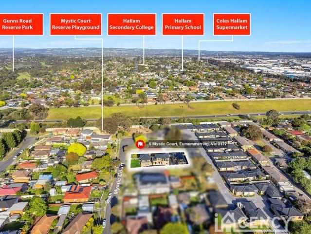 Townhouse for rent in Camerons Creek, Victoria