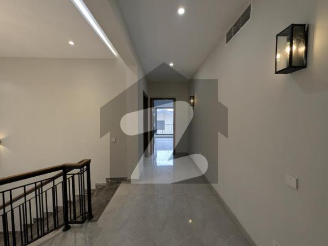 House for rent in Islamabad