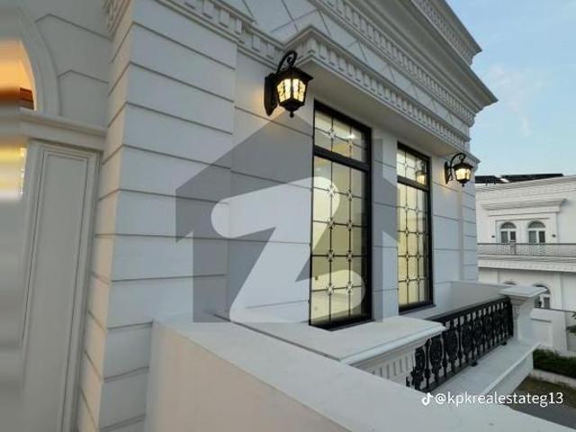 House for rent in Islamabad