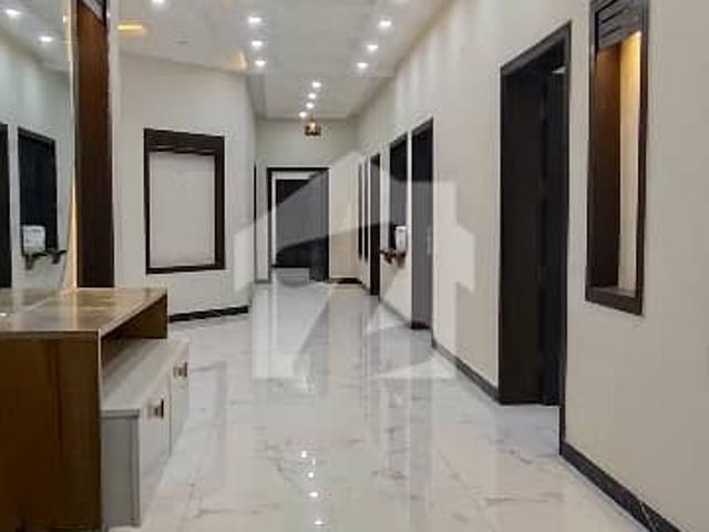 Property for rent in Islamabad