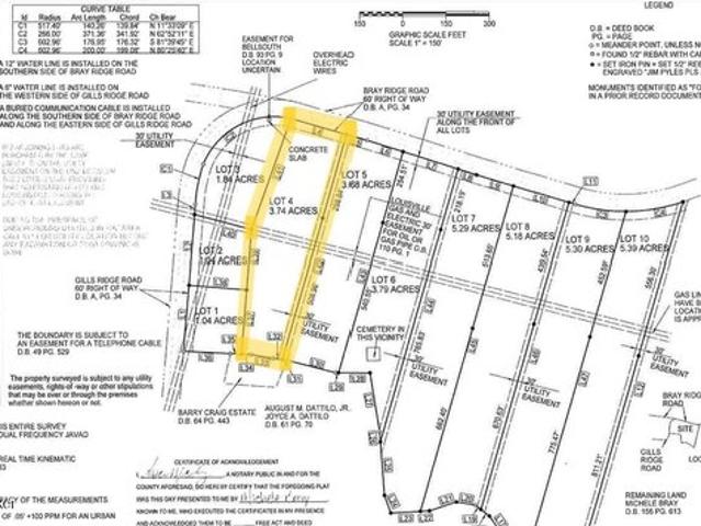 Land for sale in Trimble, Kentucky