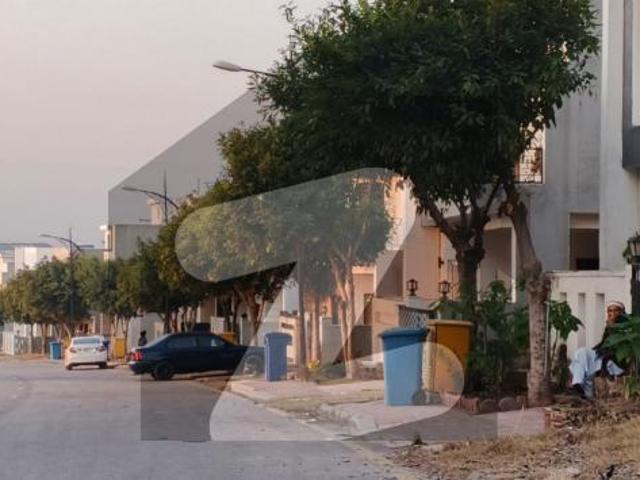 House for rent in Islamabad