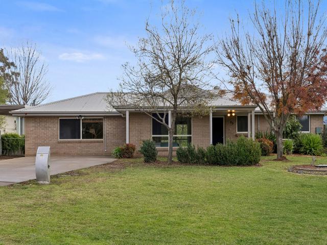 Property for sale in Australian Capital Territory