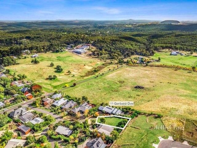 Land for sale in Daylesford, Victoria