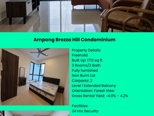 Condominium for sale in Langat, Selangor