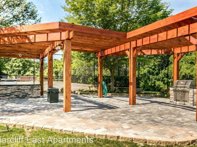 Apartment for rent in Cockeysville