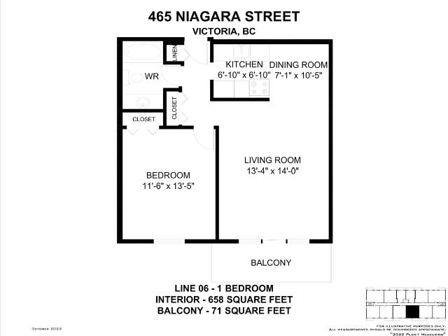 Apartment for rent in Victoria, British Columbia