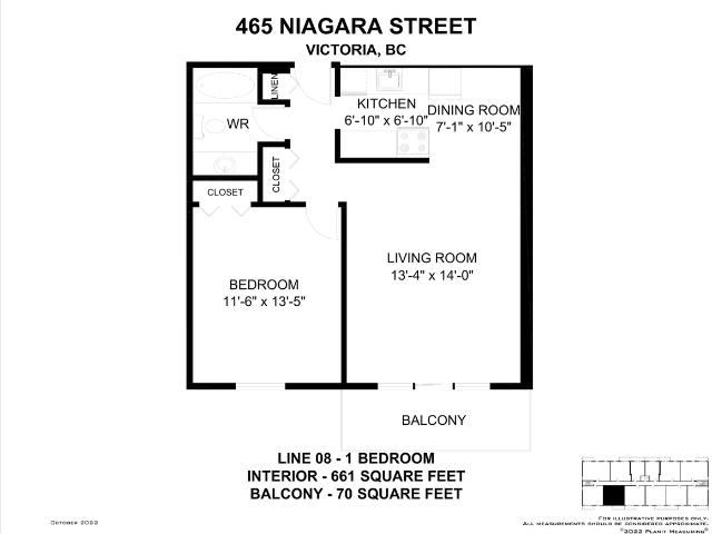 Apartment for rent in Victoria, British Columbia