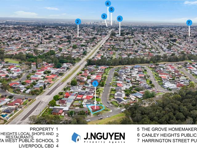 House for sale in Sydney, New South Wales