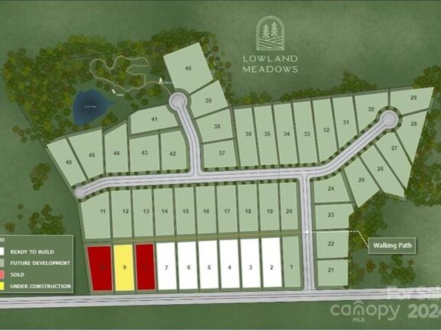 Land for sale in Rock Hill