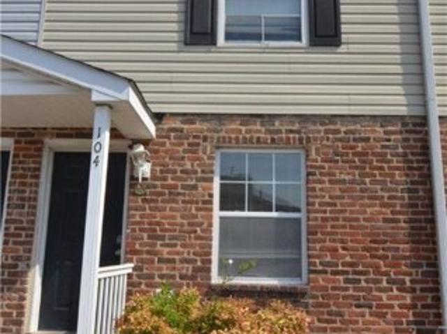 Condo for sale in Richmond
