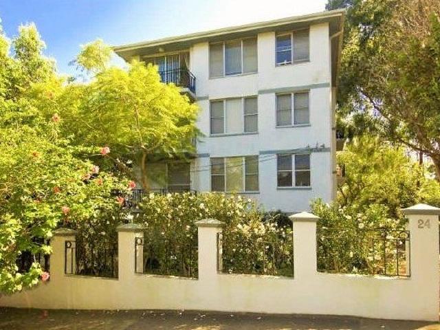 Apartment for rent in Sydney, New South Wales