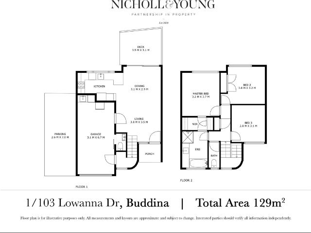 Townhouse for sale in Kings Creek, Queensland