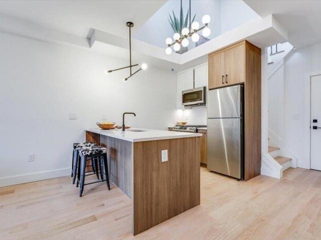 Condo for sale in Jersey City