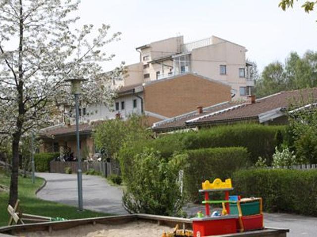 Lägenhet hyra i Kungsbacka, Halland