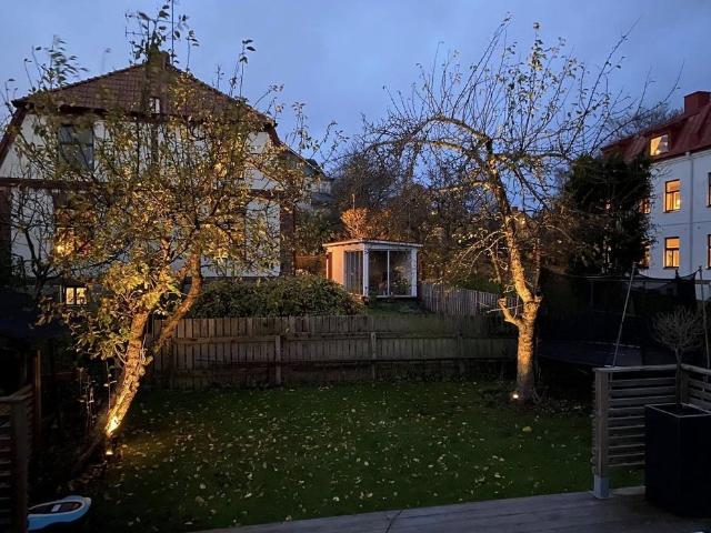 Hus hyra i Halmstad, Halland