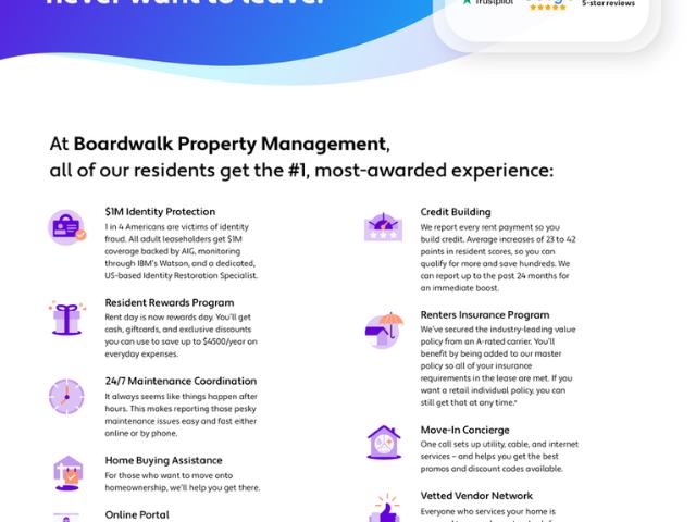 Apartment for rent in Colorado Springs, Colorado