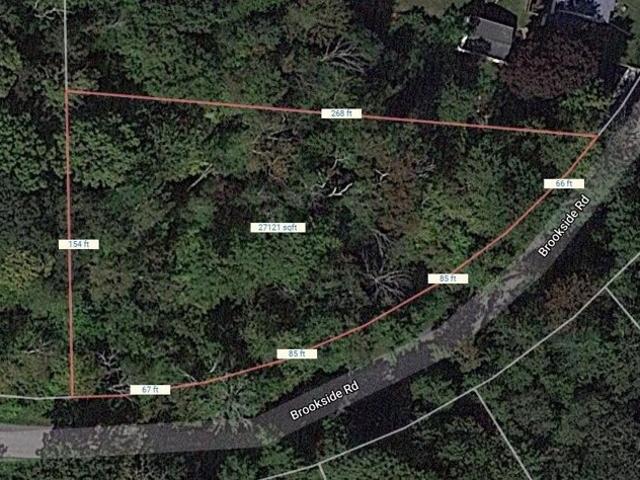 Land for sale in Putnam Valley