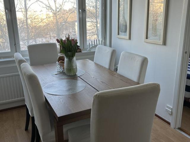 Rum hyra i Botkyrka, Stockholm