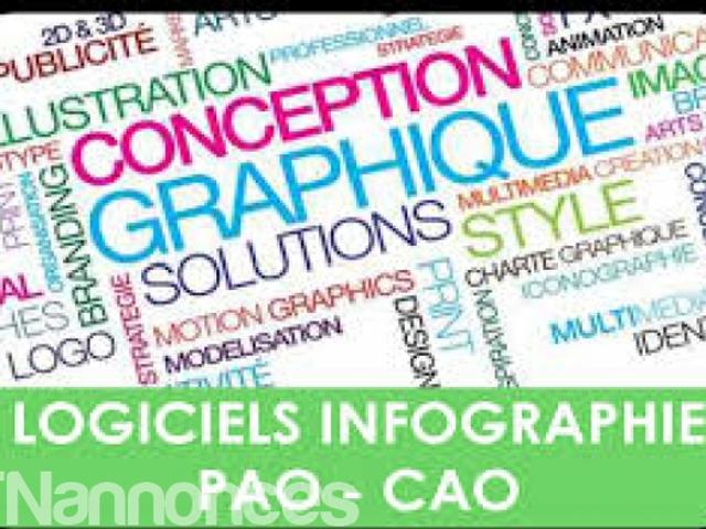 Propriété location