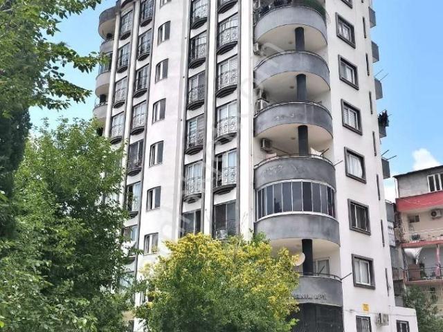 Seyhan, Adana içerisinde satılık mülk