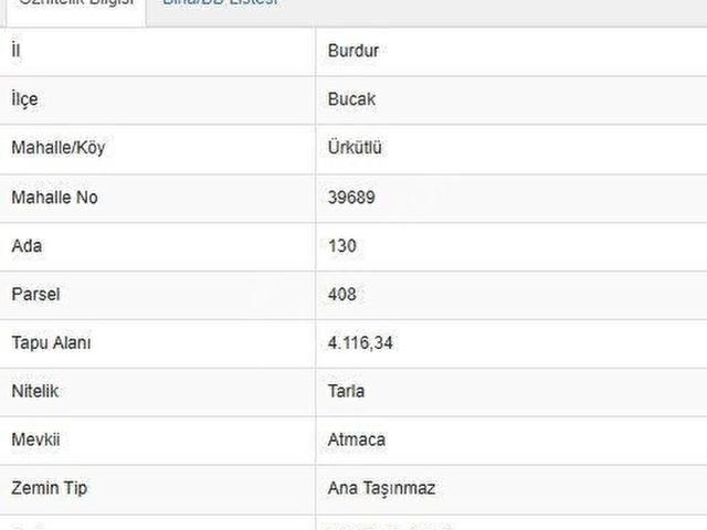 Korkuteli, Antalya içerisinde satılık Arsa