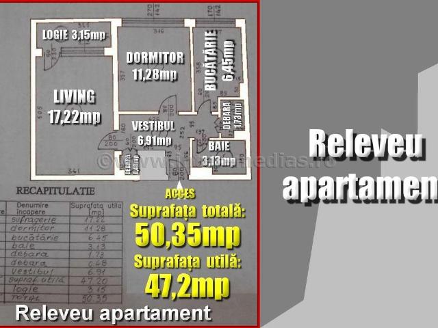 Apartament închirieri în Hurdugi