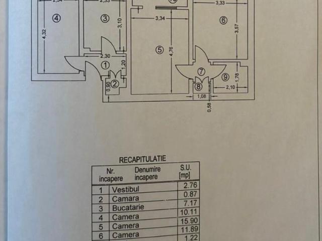 Apartament vânzări