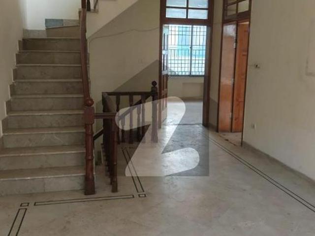 House for rent in Islamabad
