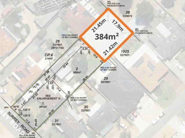 Land for sale in Kewdale, Western Australia