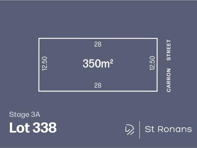 Land for sale in Bulla, Melbourne