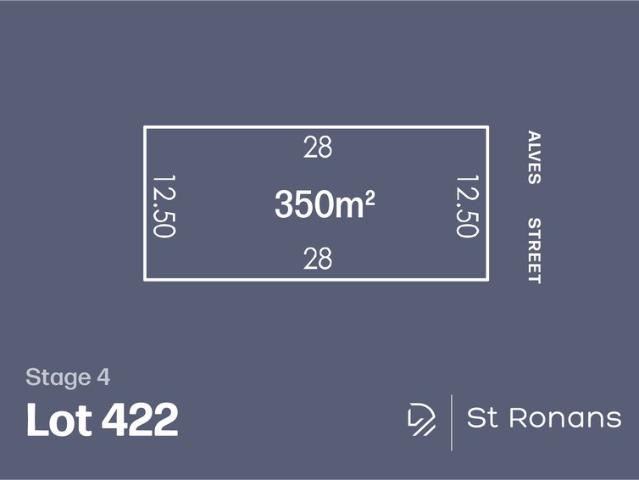 Land for sale in Bulla, Melbourne