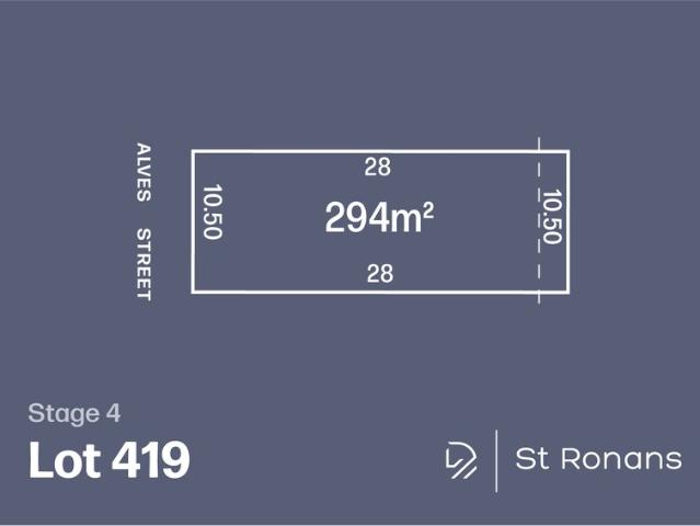 Land for sale in Camerons Creek, Victoria