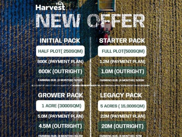 Property for sale in Kachia, Kaduna