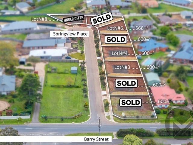 Land for sale in Romsey, Victoria
