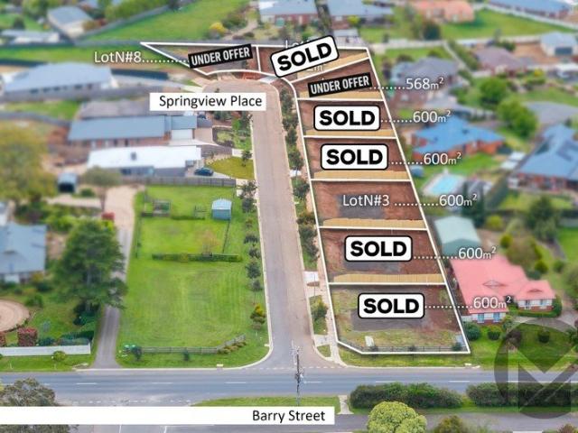 Land for sale in Romsey, Victoria
