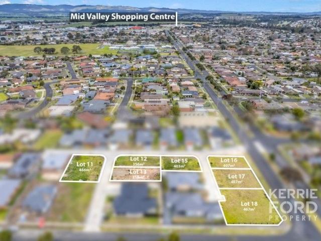Land for sale in Morwell, Victoria