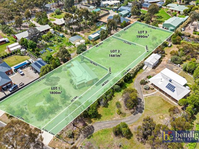 Land for sale in Bendigo, Victoria