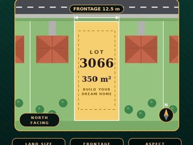 Land for sale in Rouse Hill, Sydney