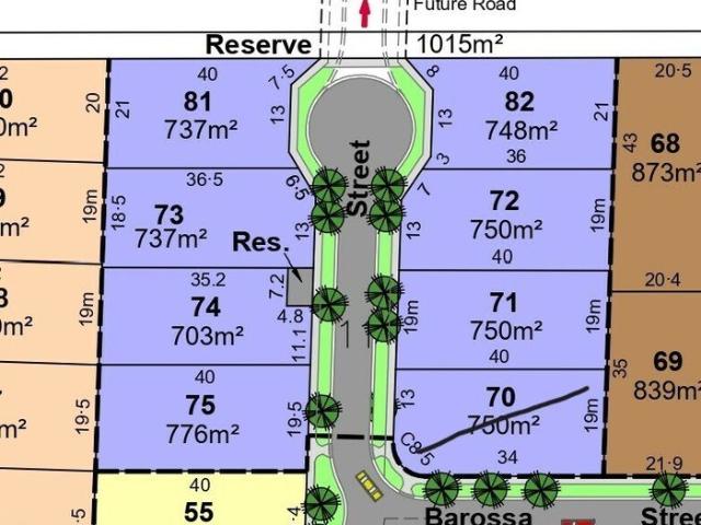 Land for sale in Shepparton, Victoria