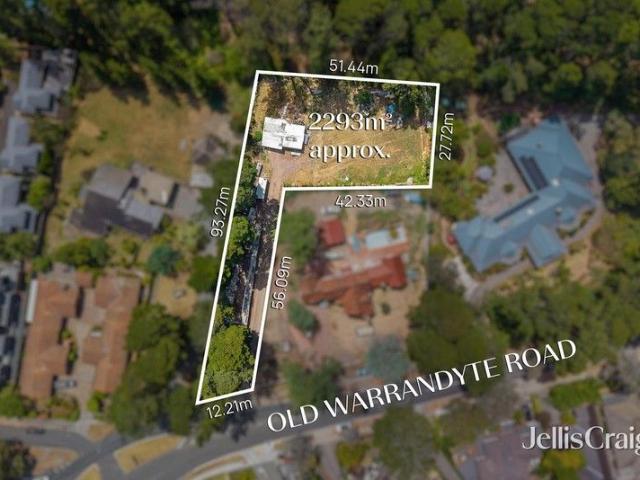 Land for sale in Camerons Creek, Victoria
