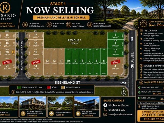 Land for sale in Sydney, New South Wales