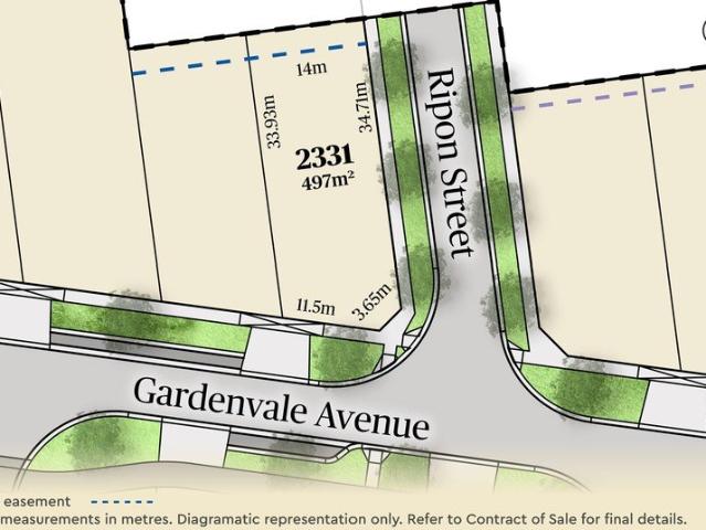 Land for sale in Camerons Creek, Victoria
