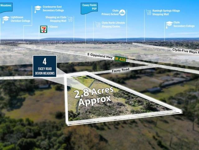Land for sale in Camerons Creek, Victoria