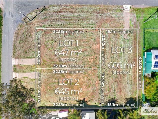 Land for sale in Howlong, New South Wales