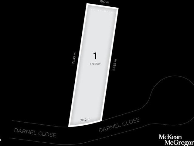 Land for sale in Bendigo, Victoria