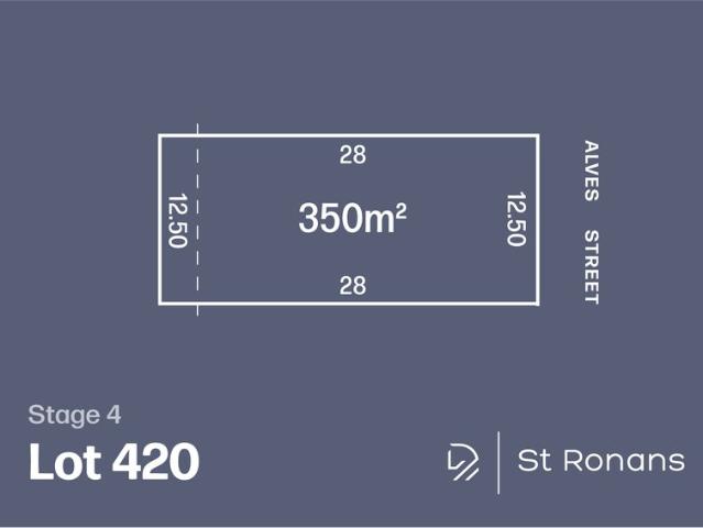 Land for sale in Camerons Creek, Victoria